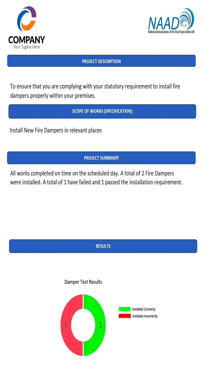 Sample Fire Damper Installation  Report