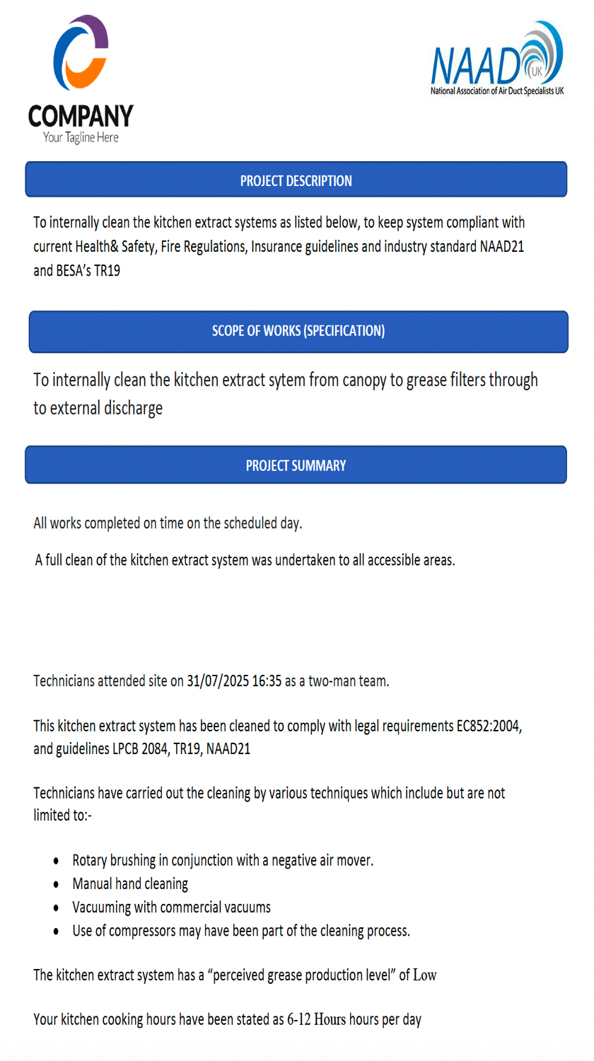 Sample Kitchen Supply/Extract Report